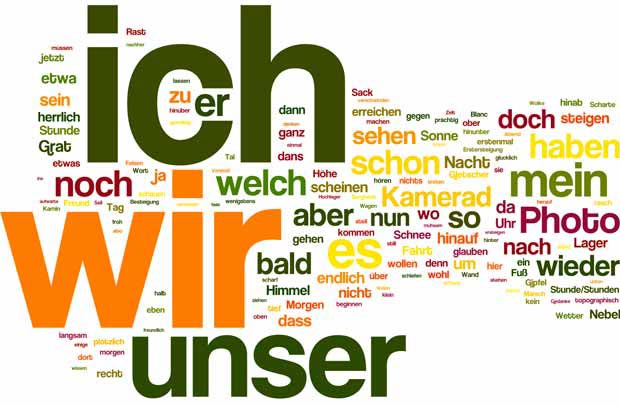 Особенности немецкого языка